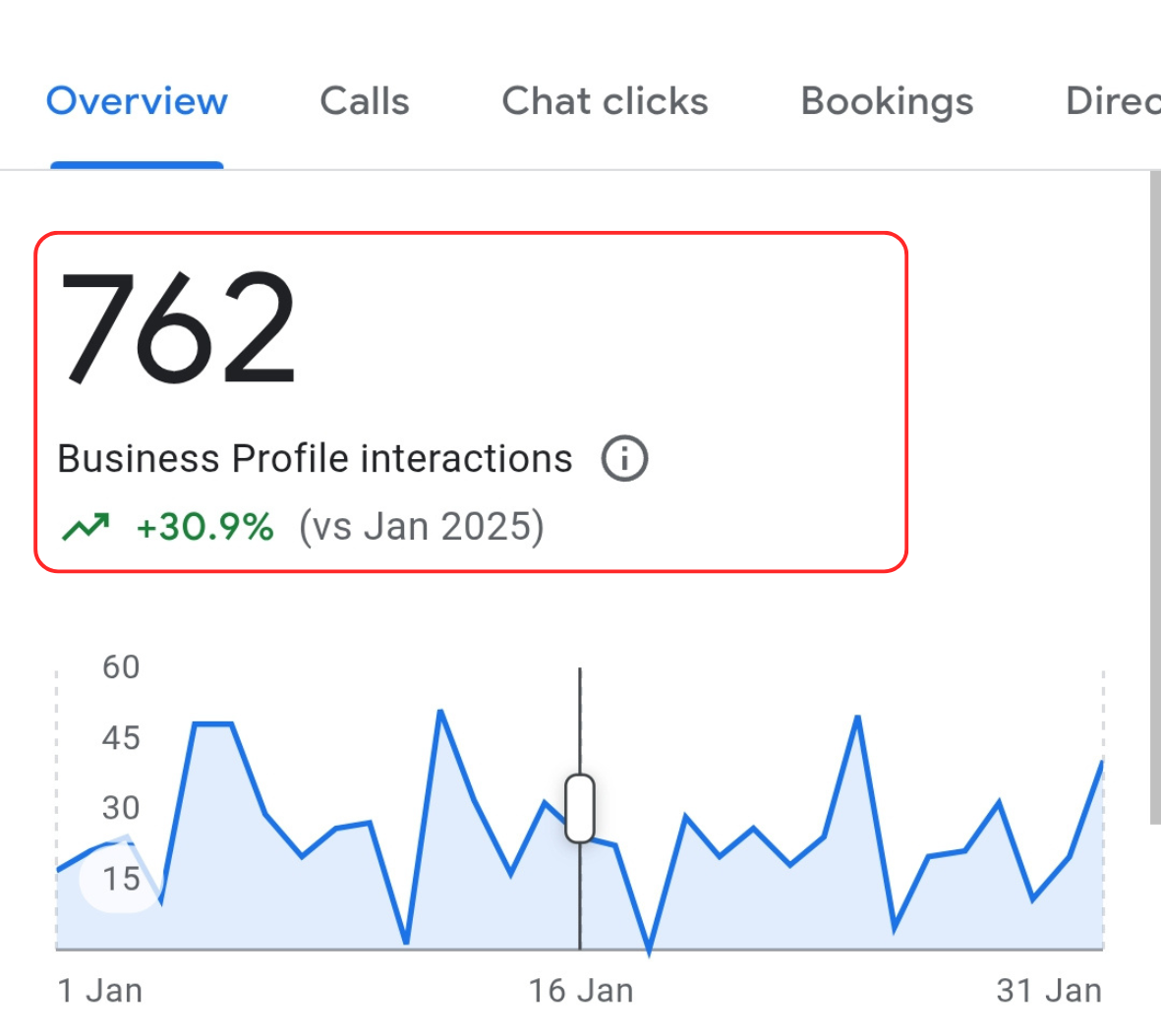 Google Business Profile