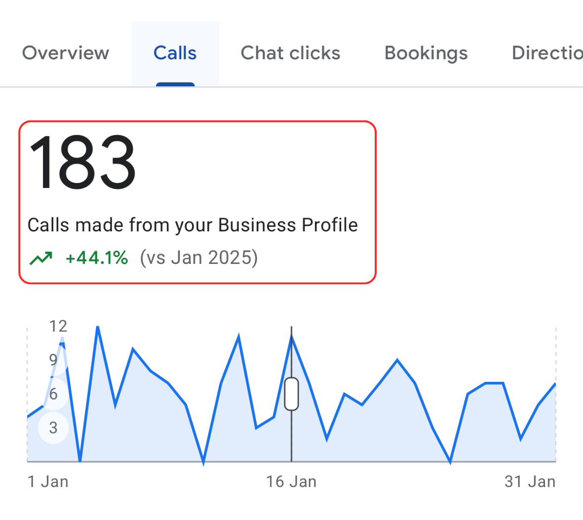 Google Business Profile
